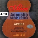 ALICE AW332SL-4