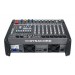 АКТИВНЫЙ МИКШЕРНЫЙ ПУЛЬТ DYNACORD POWERMATE 600-3
